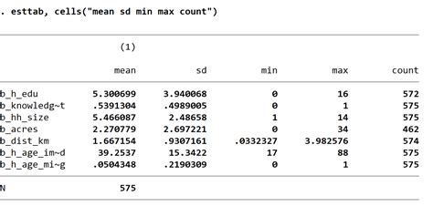 stata summarize statistics